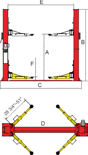 BP-10 Specifications